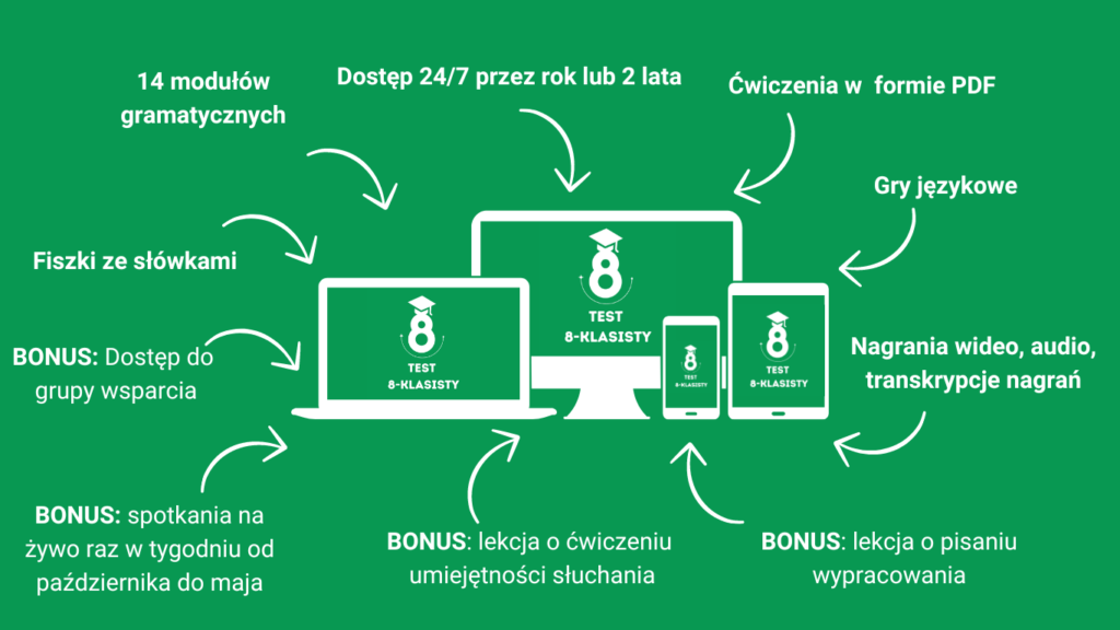 egzamin ósmoklasisty angielski